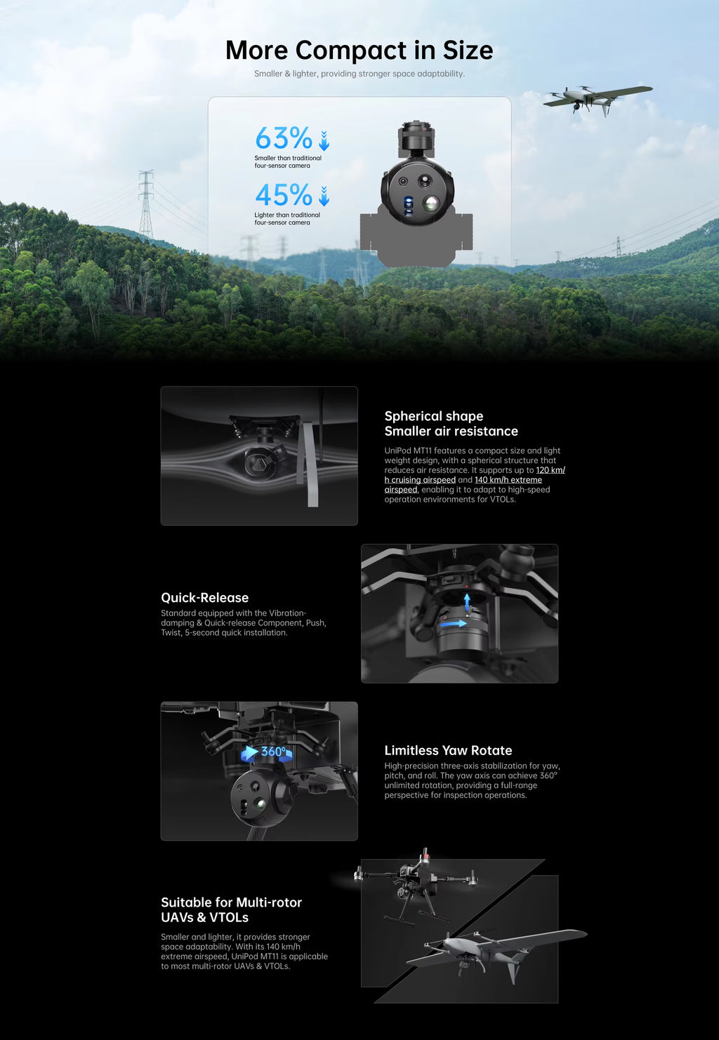 UniPod MT11 Four-Sensor AI Remote-Controlled Gimbal with 11x Zoom