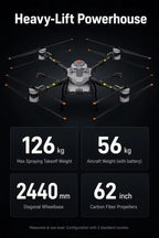 Agras T70P Agricultural Drone 50L Spray 100L Spread 70KG RTK GPS UAV