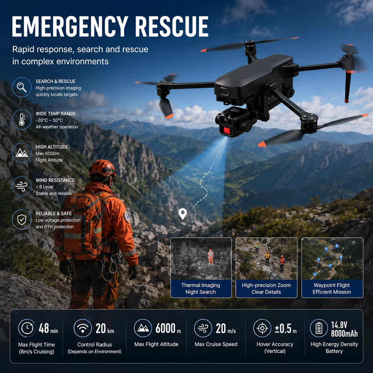 Yunque 4T Thermal Drone
