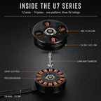 U7 KV280 KV420 KV490 external rotating brushless motor