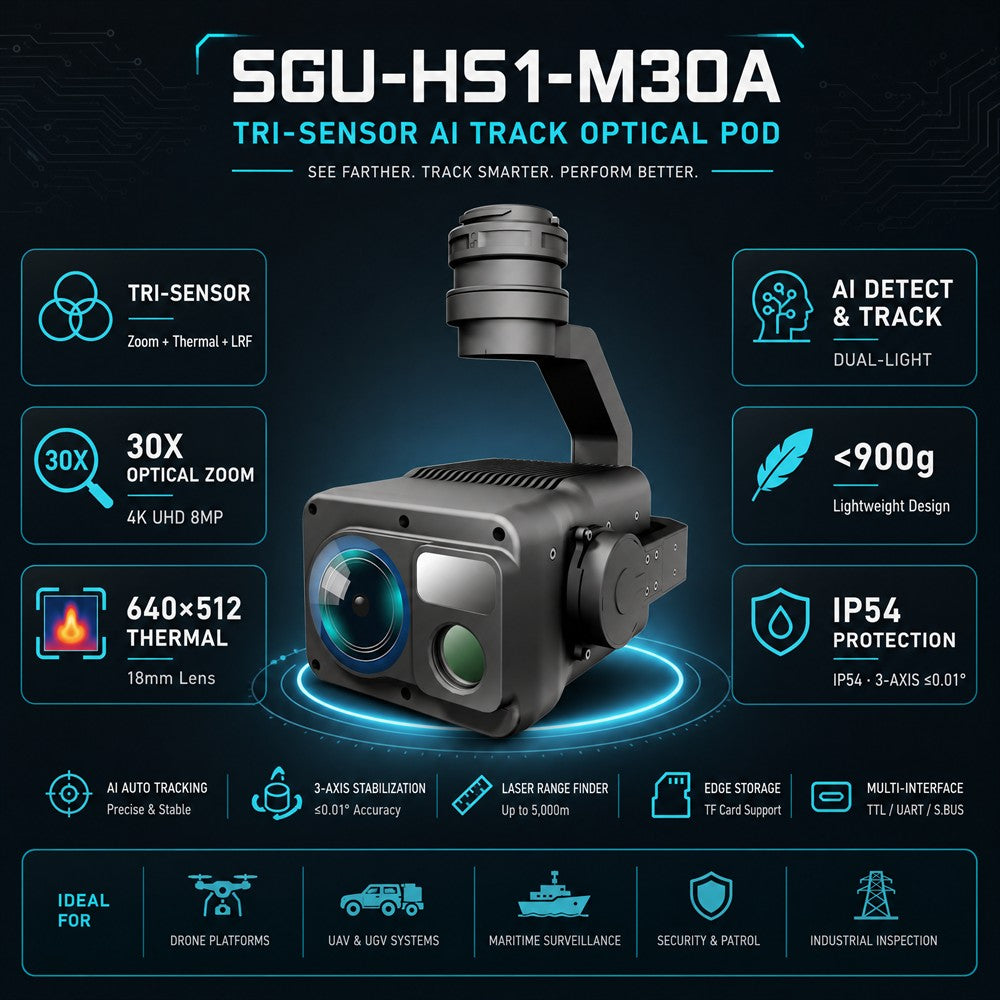 SGU-HS1-M30A 30× Zoom Thermal UAV Gimbal with Laser Rangefinder