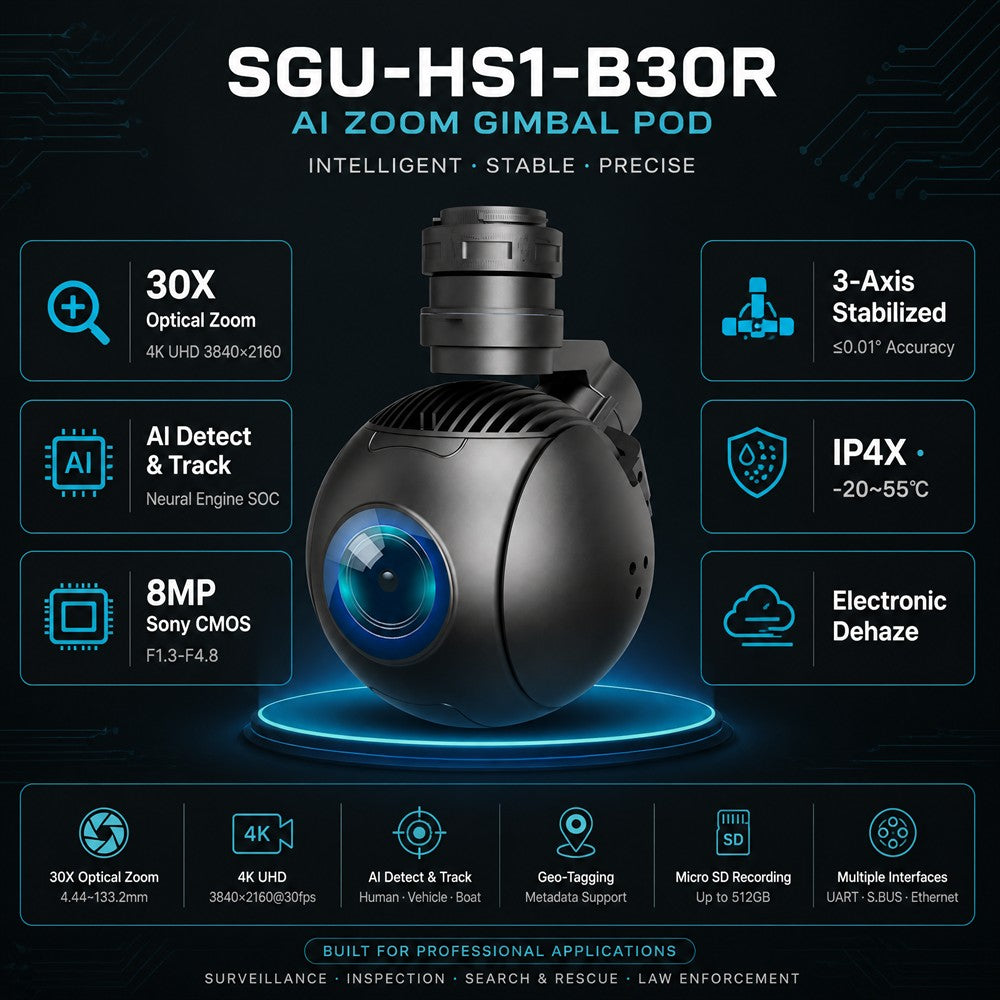 SGU-HS1-B30R 30x Optical Zoom 4K AI Tracking 3-Axis Drone Gimbal Pod