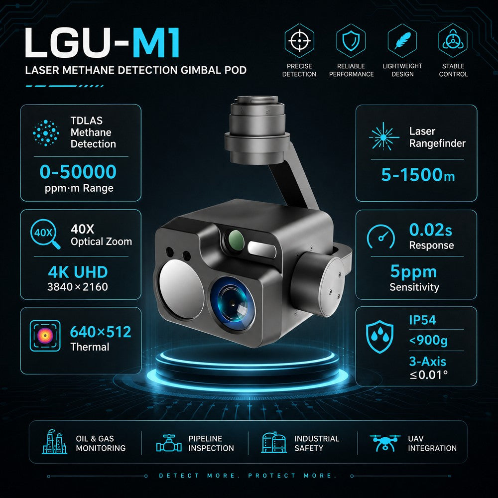 LGU-M1 Laser Methane Detection UAV Gimbal with 40× Zoom & Thermal Imaging