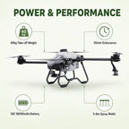 NV16 Agricultural UAS Airframe Kit 16L Capacity