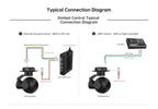 SIYI ZR10 4MP 30X Hybrid Zoom 2K Gimbal Vision Point