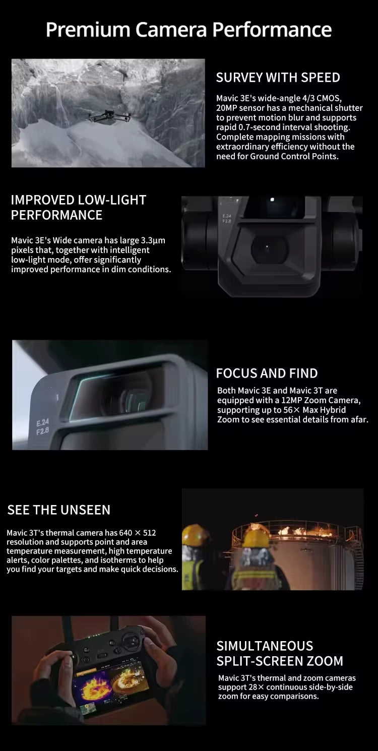 MAVIC 3TA Rapid Response Thermal Drone