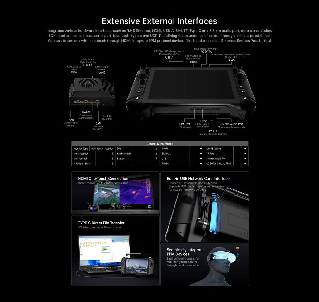 UniRC 10 Pro Professional drone remote controller