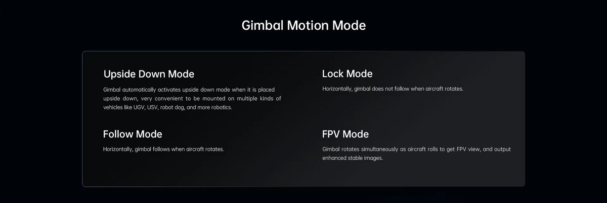 ZR30 4K 30X Hybrid Zoom Gimbal Camera