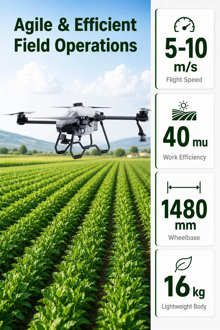 NV16 Agricultural UAS Airframe Kit 16L Capacity