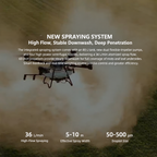 Dron agrícola de esparcimiento de fertilizante Z80