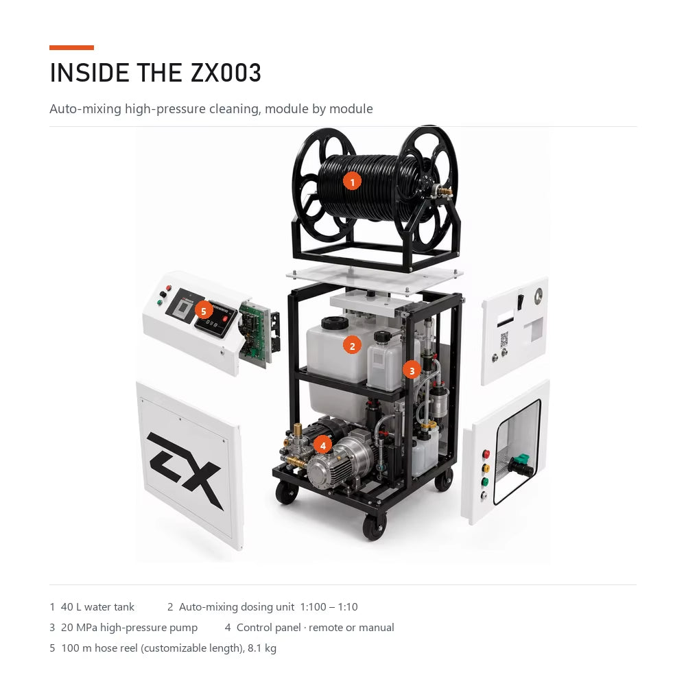 Aerial cleaning system for DJI M400 drones