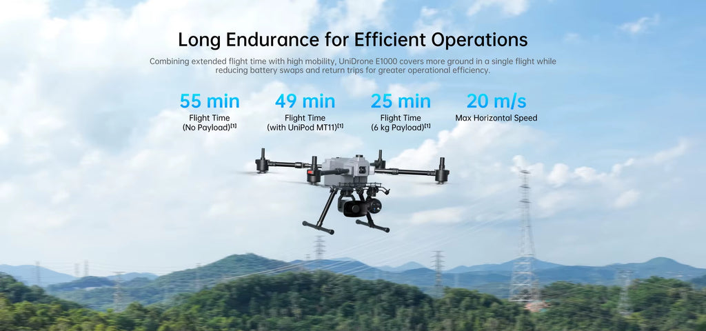 UniDrone E1000 10kg Payload 55min Flight 35km Range