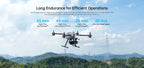 UniDrone E1000 10kg Payload 55min Flight 35km Range