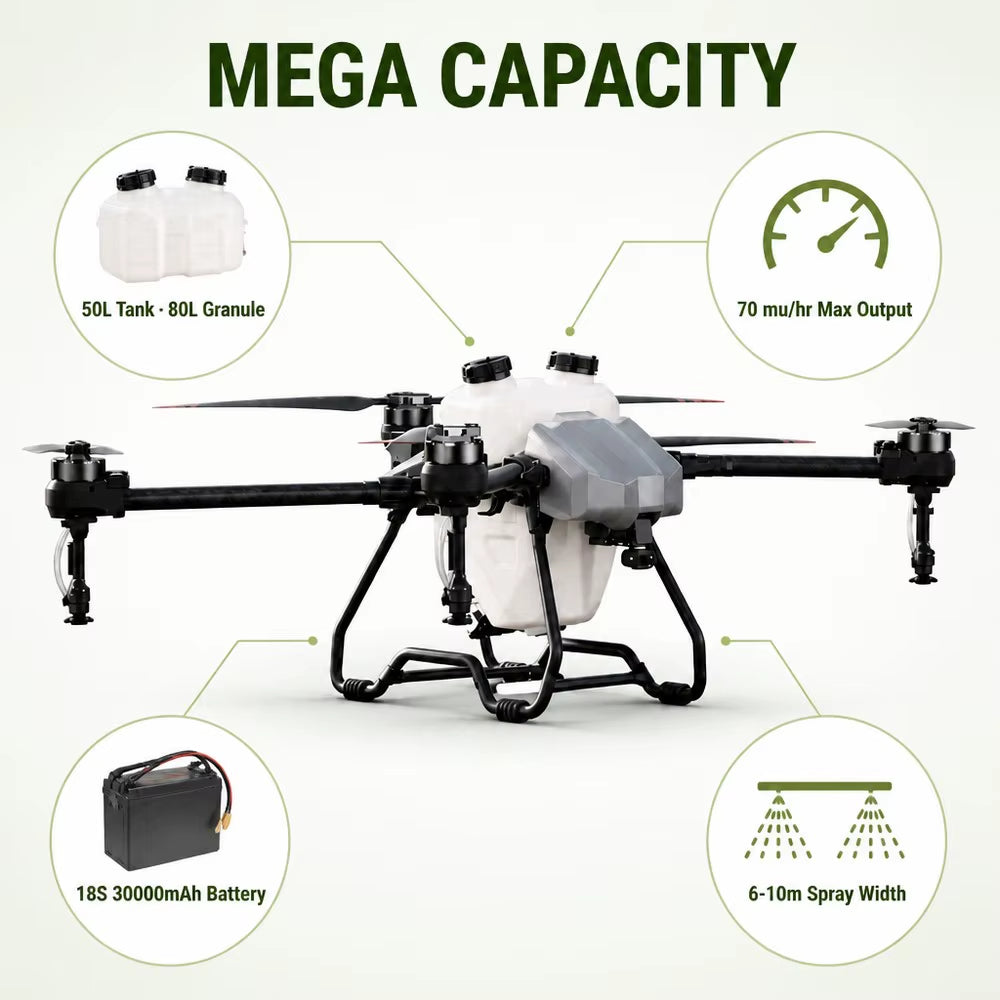 HV50 Industrial Grade Agri UAS Airframe