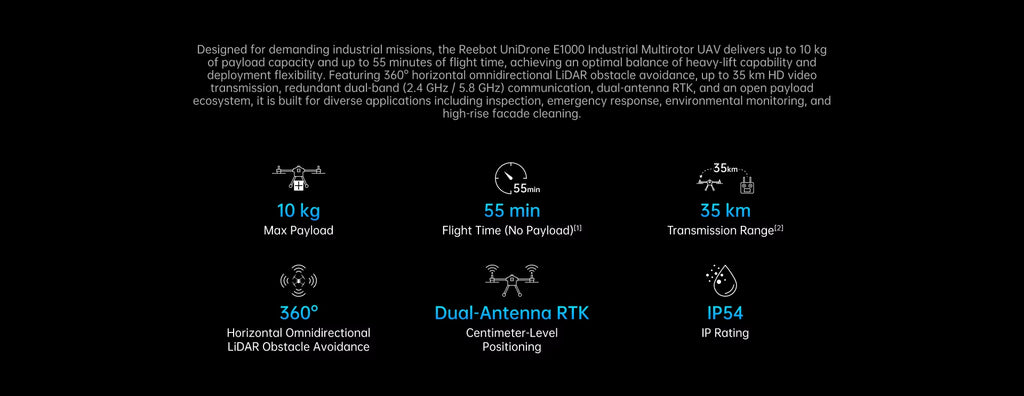 UniDrone E1000 10kg Payload 55min Flight 35km Range