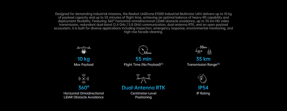 UniDrone E1000 10kg Payload 55min Flight 35km Range