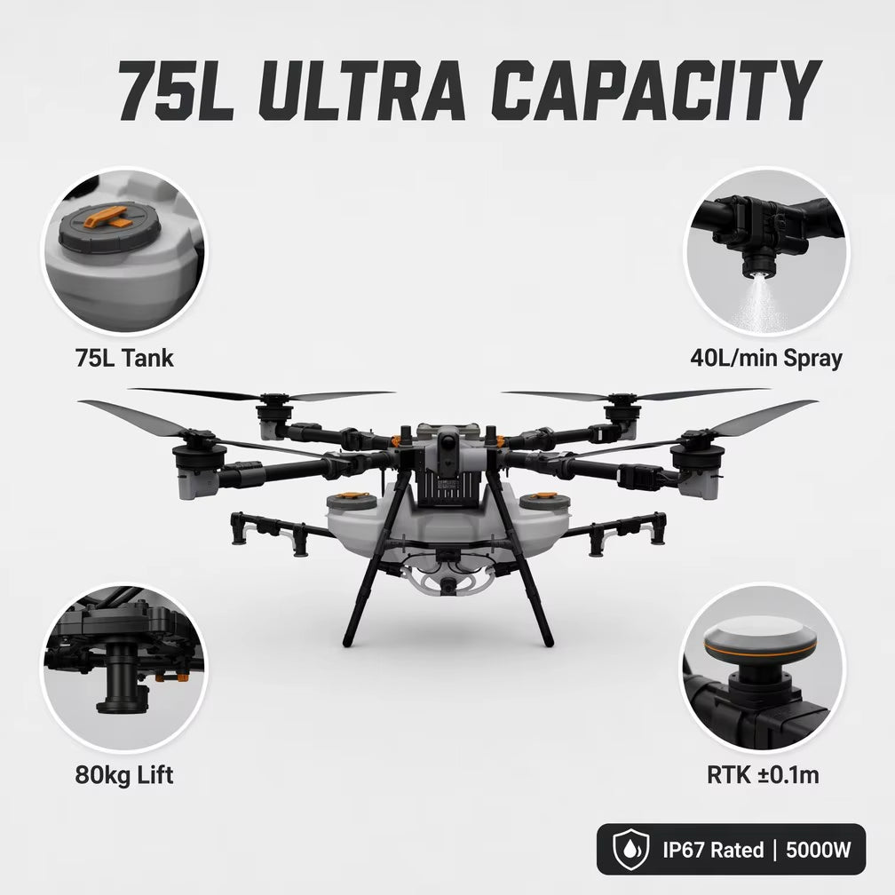 TopXGun 80L Agricultural Spraying UAV