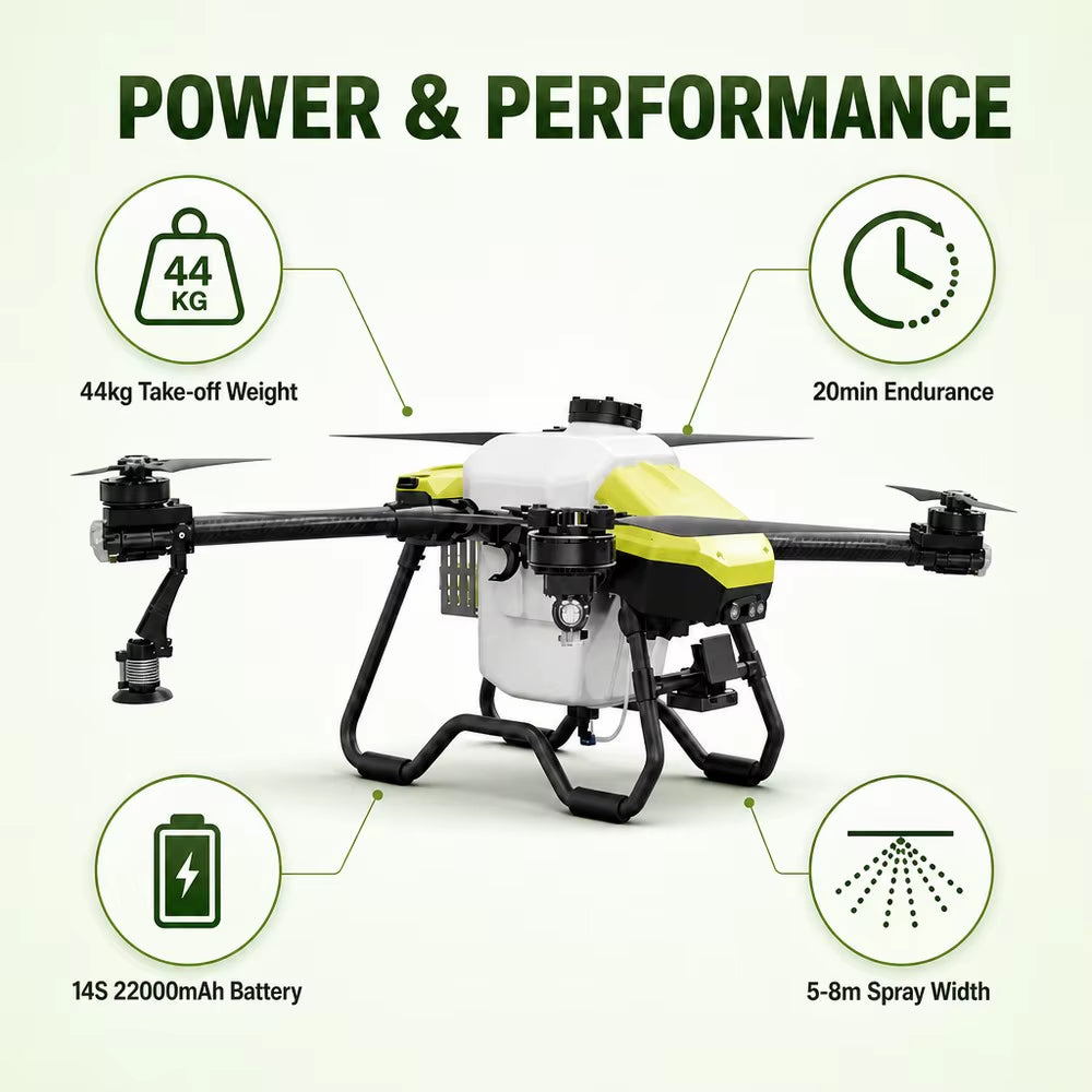 NV20 Heavy-Lift Agricultural Drone Airframe Kit