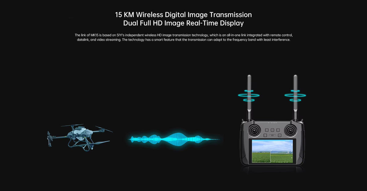 SIYI MK15 Agriculture Mini HD Smart Contro