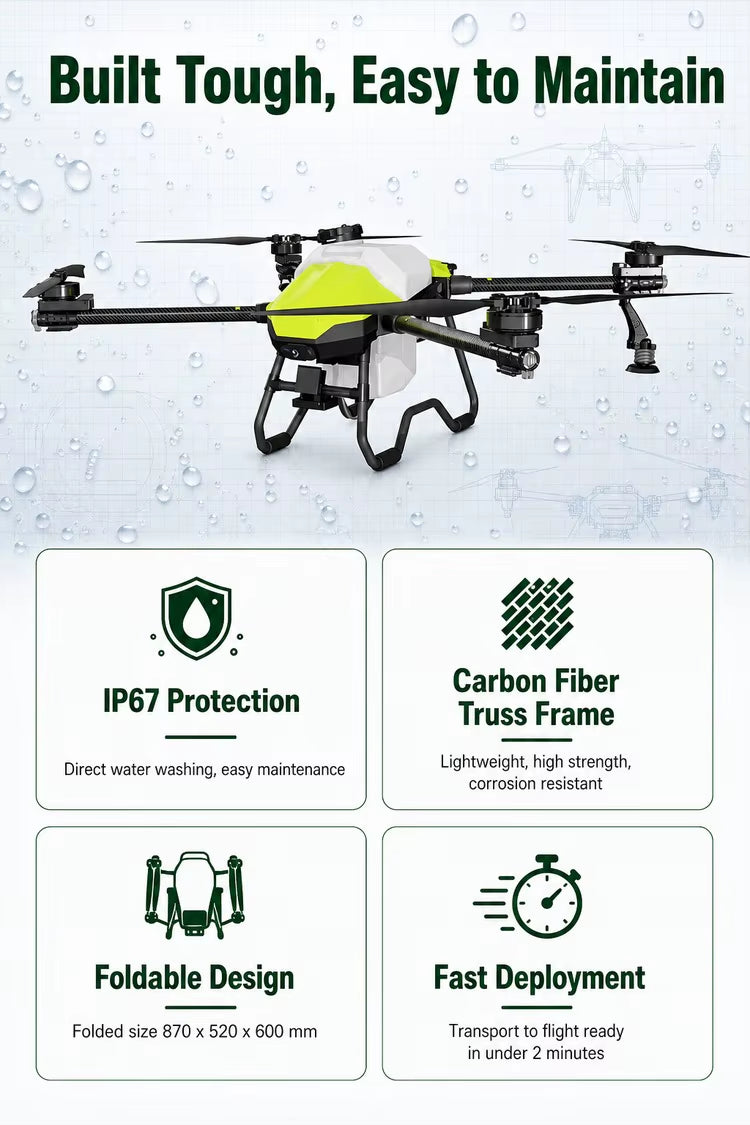 LZ4 20L Agricultural Spraying Drone