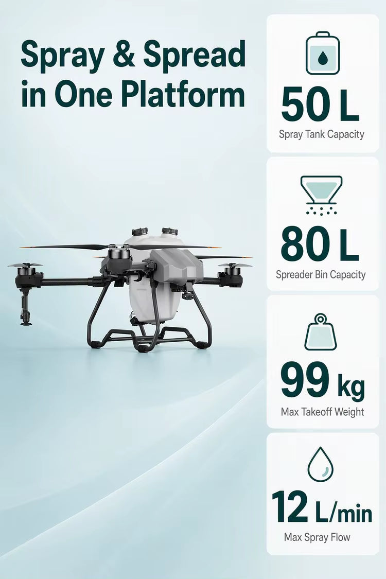 HV50 Industrial Grade Agri UAS Airframe