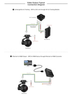 SIYI ZR10 4MP 30X Hybrid Zoom 2K Gimbal Vision Point