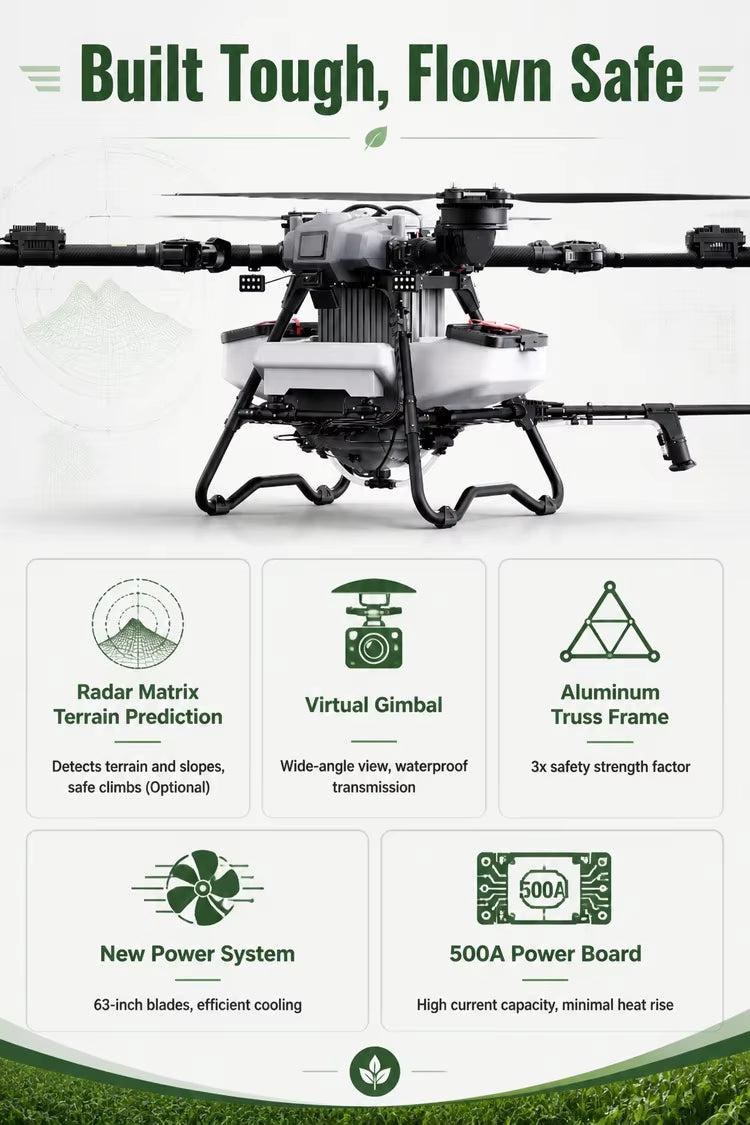 Dron agrícola de esparcimiento de fertilizante Z80