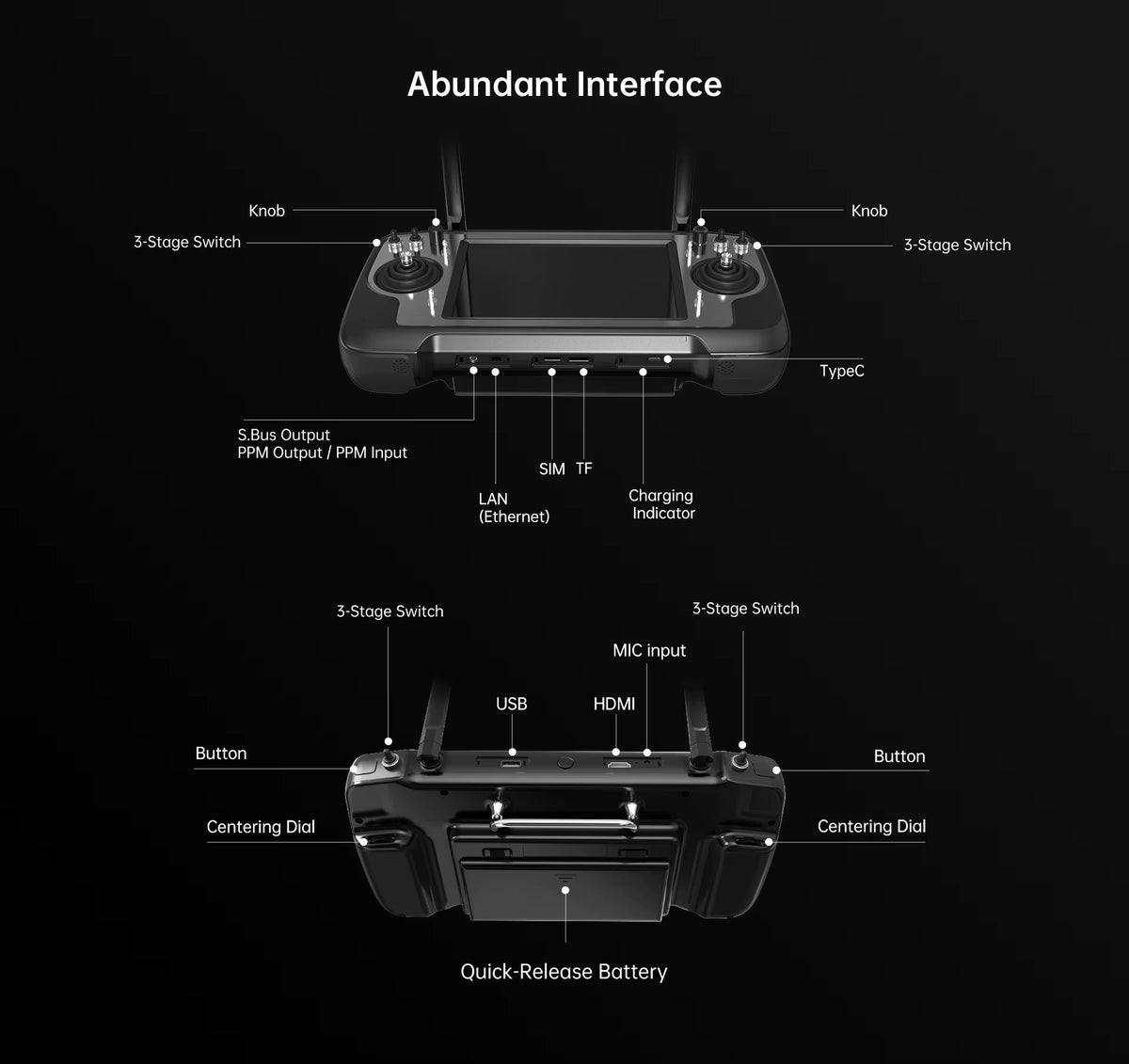 SIYI MK32 Enterprise drone remote controller 15KM