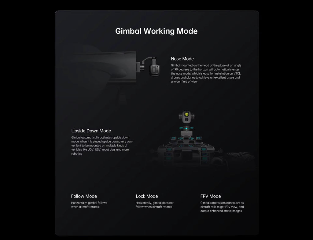 ZT6 Mini Dual Sensor Gimbal 4K 30X Zoom