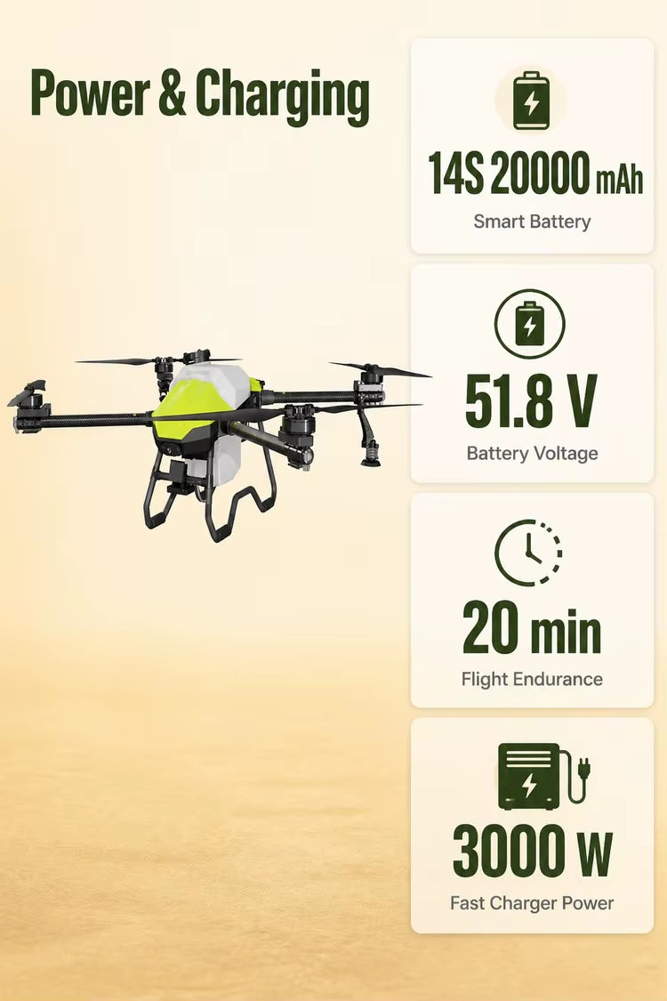 LZ4 20L Agricultural Spraying Drone