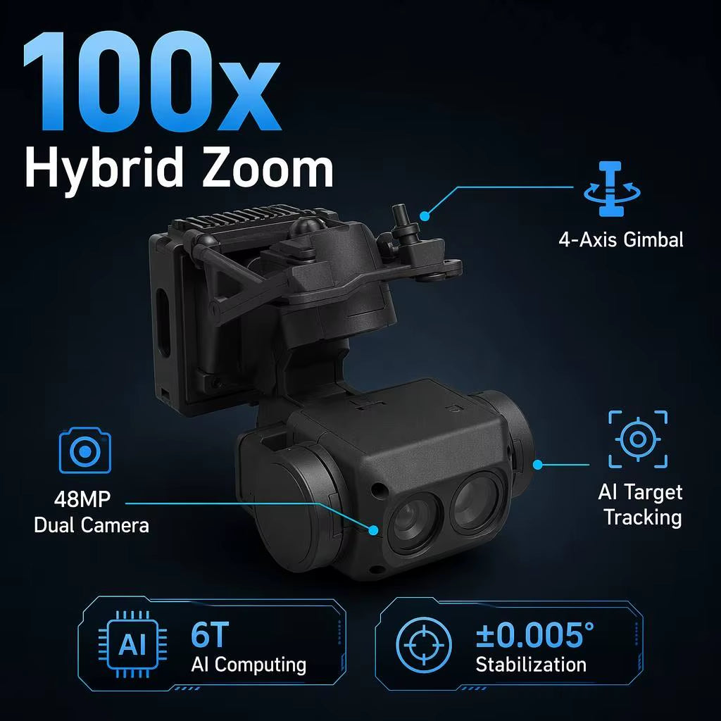 MINI2 3-Axis Gimbal Camera