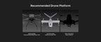 UniPod MT11 Four-Sensor AI Remote-Controlled Gimbal with 11x Zoom