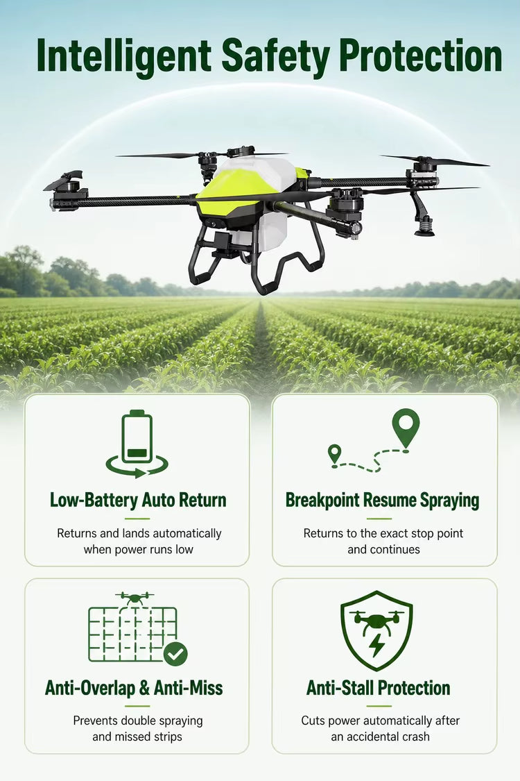 LZ4 20L Agricultural Spraying Drone