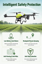 LZ4 20L Agricultural Spraying Drone