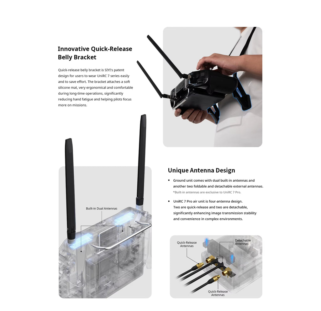 UniRC 7 Series Handheld Ground Station