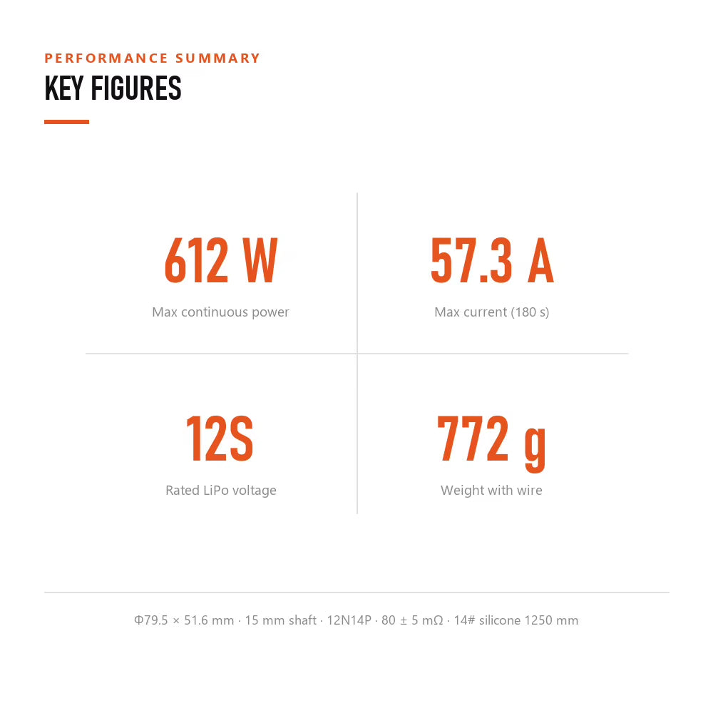 U11 II KV120 brushless motor