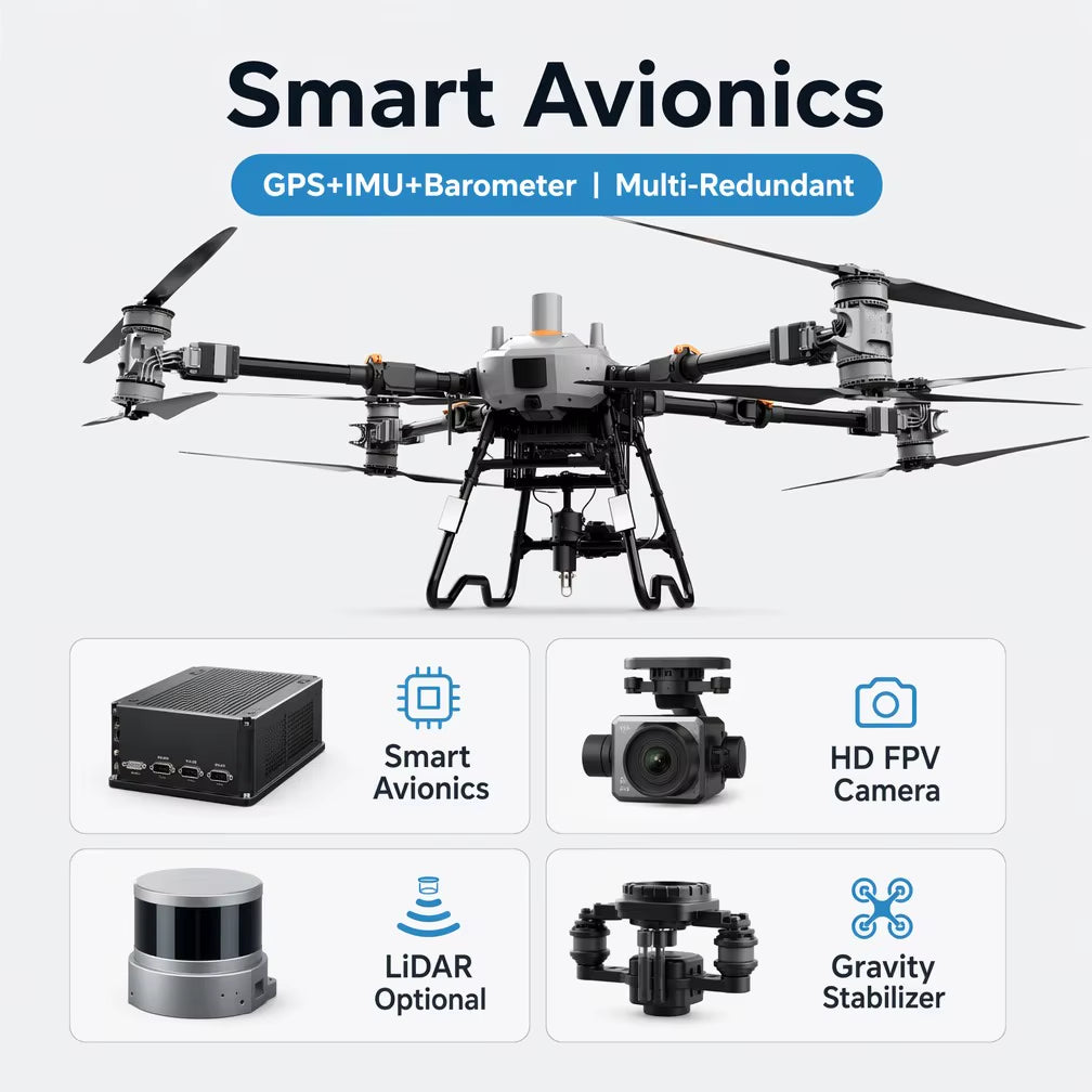 KF-200 Heavy Lift Aerial Platform 180KG Payload RTK