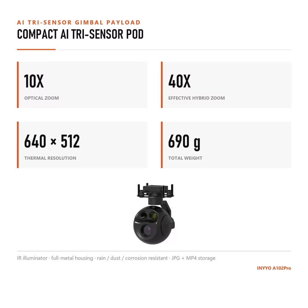 A102Pro Lightweight AI Aluminum Alloy Three-Sensor Drone Gimbal Camera