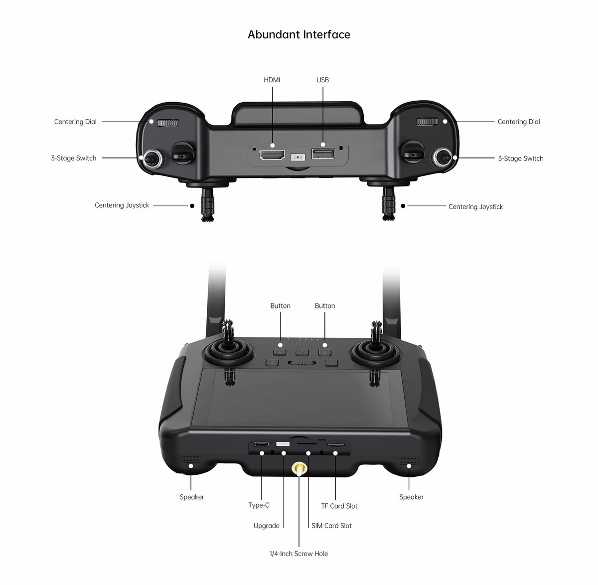 SIYI MK15 Enterprise-Grade Mini Drone Remote Controller