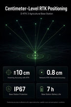 Agras T70P Agricultural Drone 50L Spray 100L Spread 70KG RTK GPS UAV