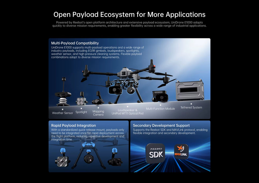 UniDrone E1000 10kg Payload 55min Flight 35km Range