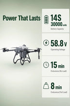 LV30 Heavy Lift Agri UAS Airframe Kit
