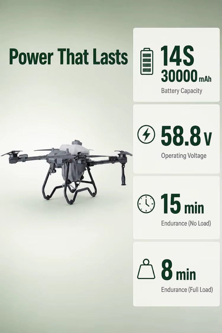 LV30 Heavy Lift Agri UAS Airframe Kit