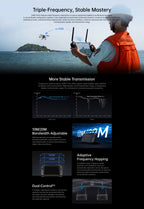 UniRC 10 Pro Professional drone remote controller