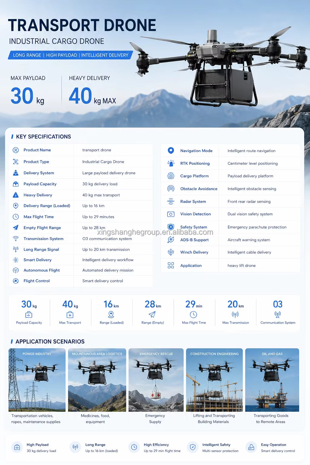 FlyCart 30 Professional Industrial Cargo Drone