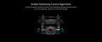 Siyi A2 Mini FPV Gimbal Camera