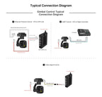 ZT6 Mini Dual Sensor Gimbal 4K 30X Zoom