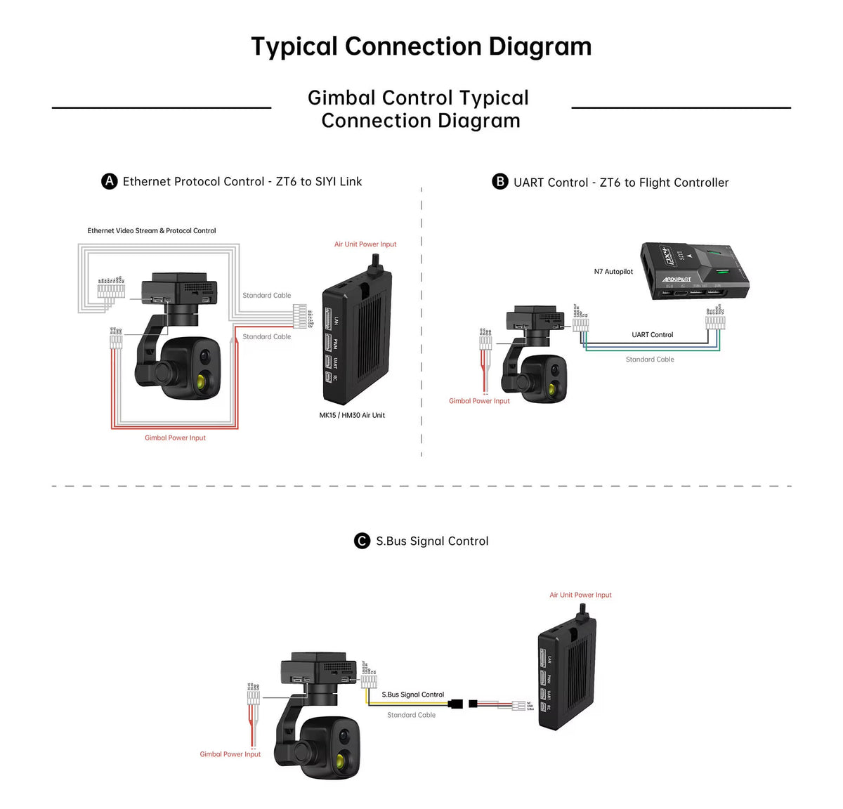 ZT6 Mini Dual Sensor Gimbal 4K 30X Zoom