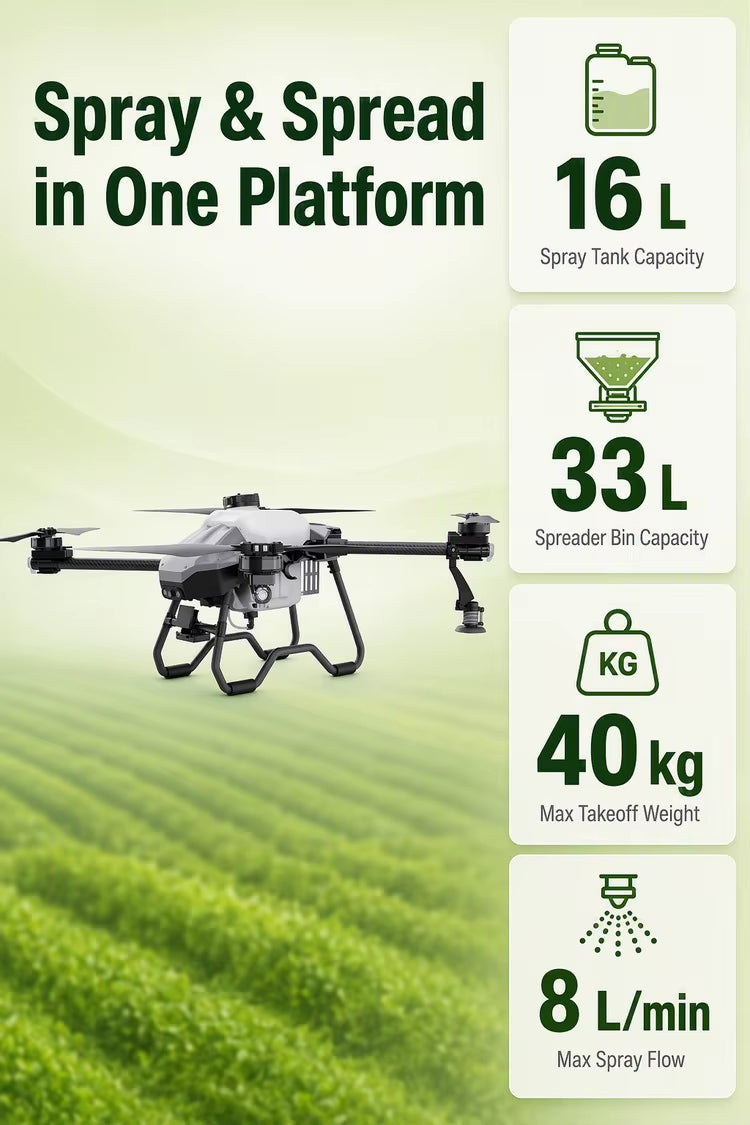 NV16 Agricultural UAS Airframe Kit 16L Capacity