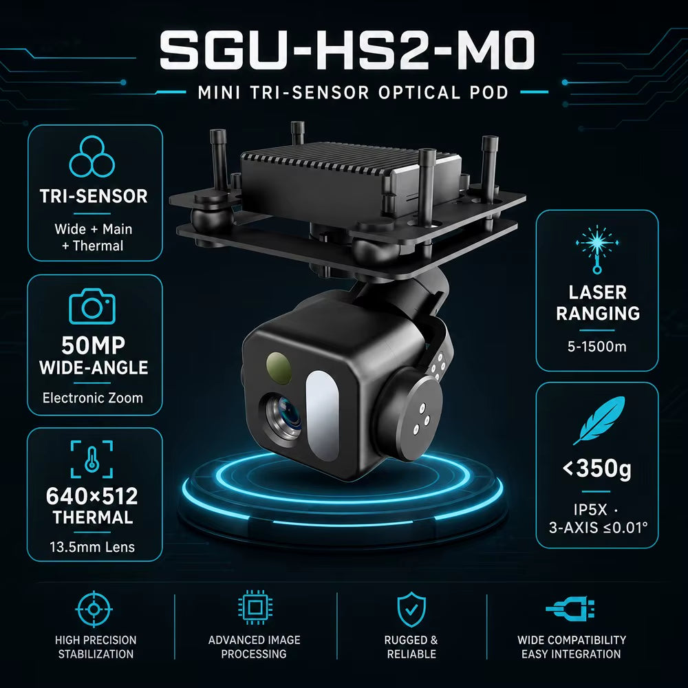 Mini Tri-Sensor Gimbal Pod 50MP Wide